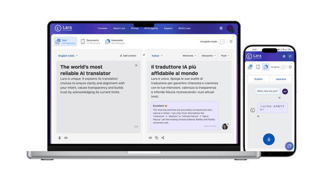 Lara Translate_Media Kit